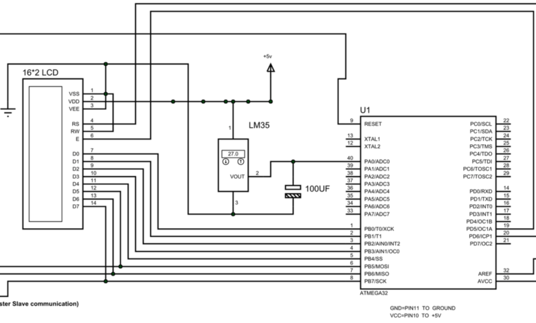 راه اندازی سنسور LM35 با میکروکنترلر AVR