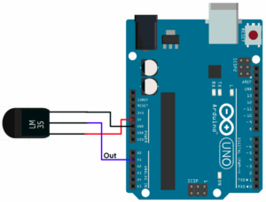 راه‌اندازی سنسور دما LM32 با میکروکنترلر آردوینو