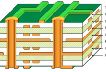 معرفی لایه‌های بردهای مدار چاپی