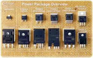 power package overview