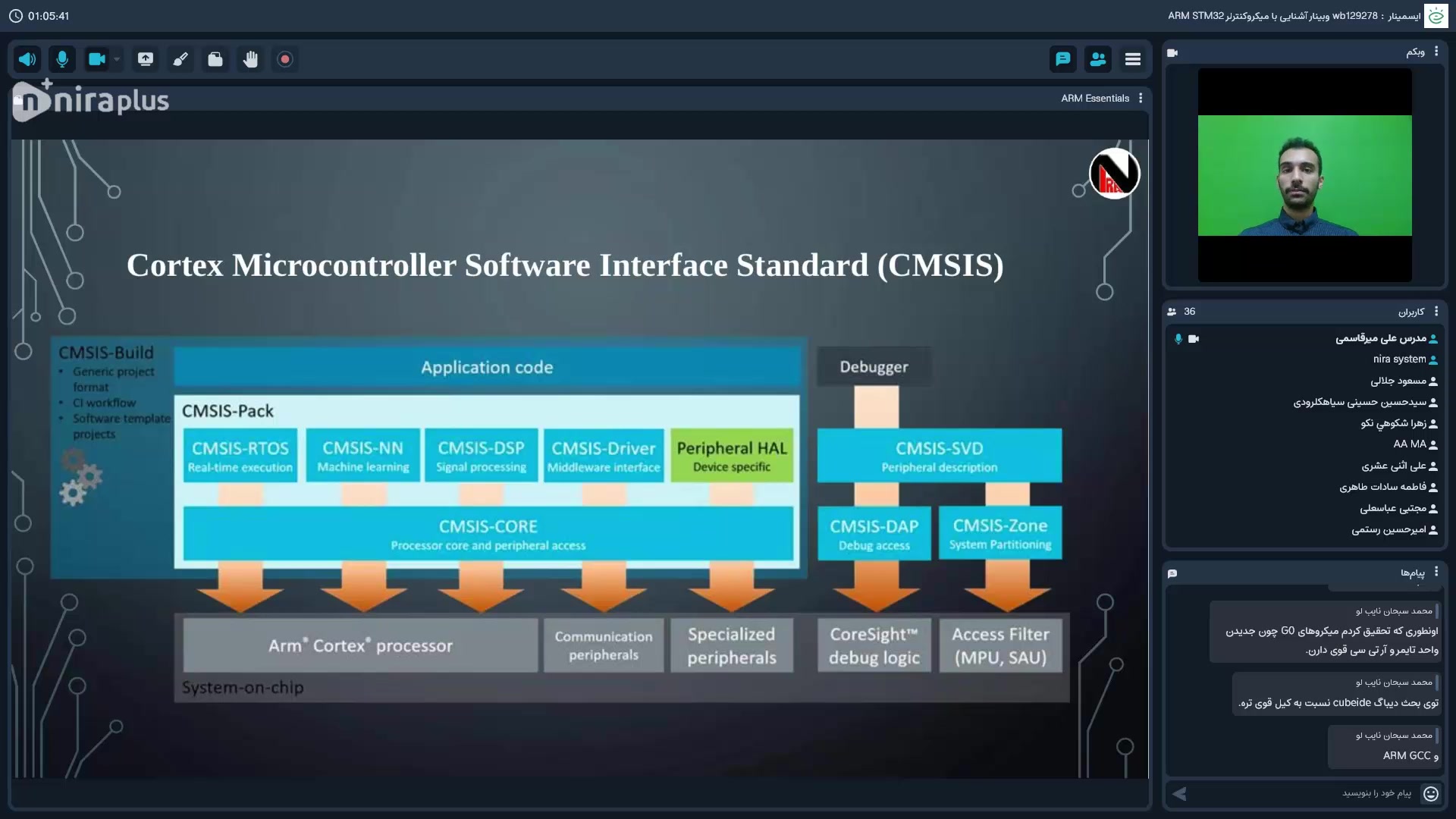 میکروکنترلر ARMSTM32